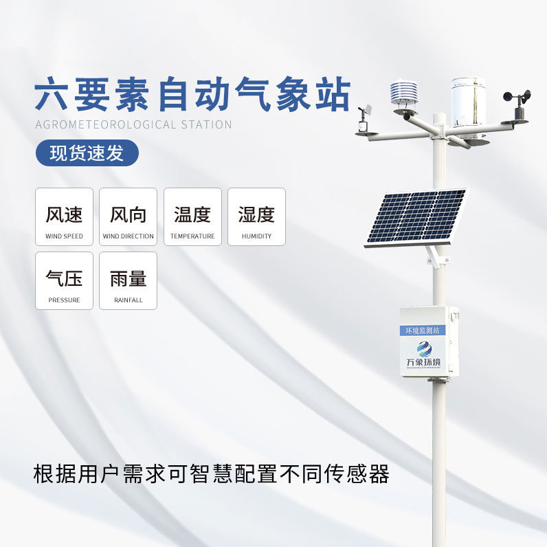 How does the six-element automatic weather station meet the monitoring needs of meteorological data?