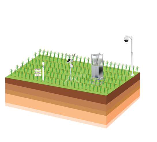 Intelligent Agriculture Four Situation Monitoring System