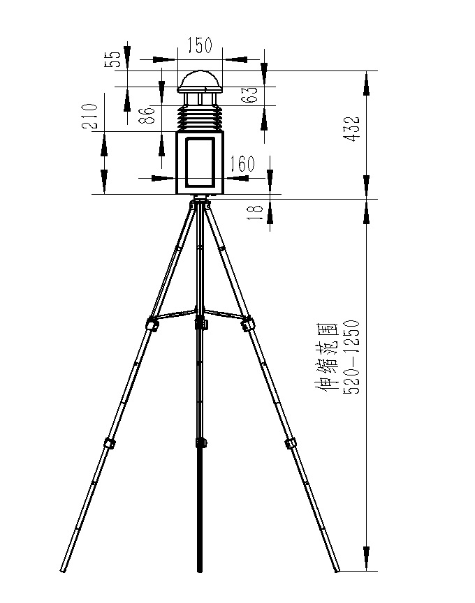 五要素便攜式氣象站