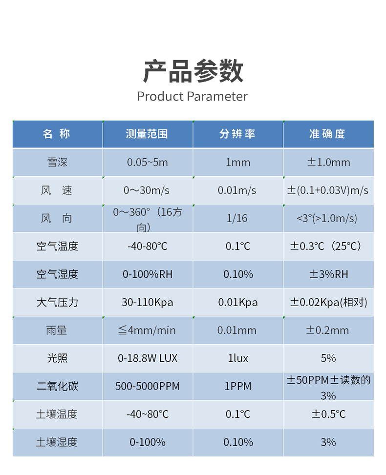 3米激光雪深監(jiān)測(cè)站