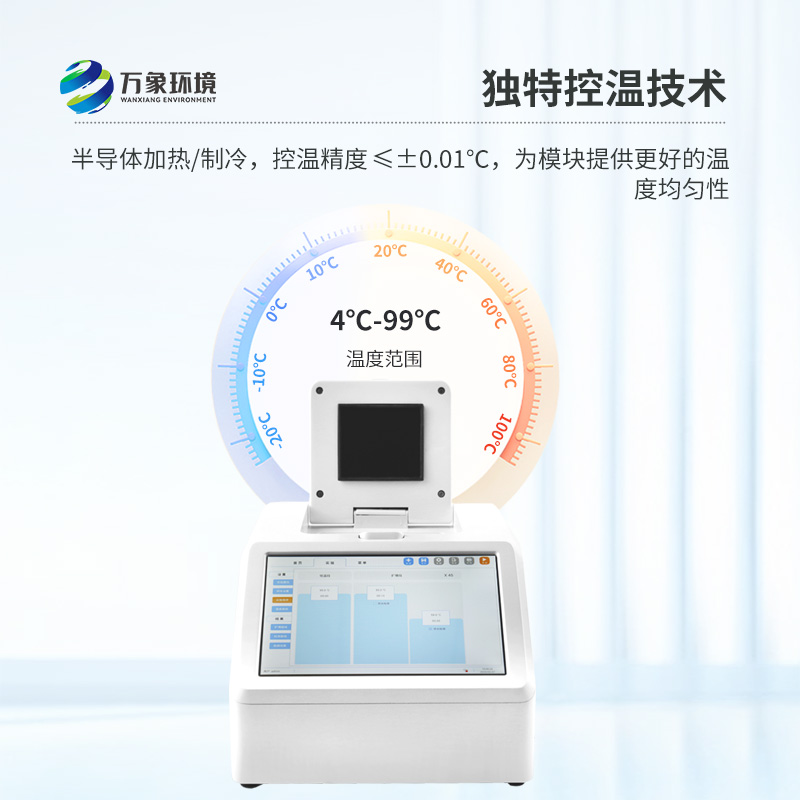 熒光定量PCR儀可用于非洲豬瘟檢測(cè)